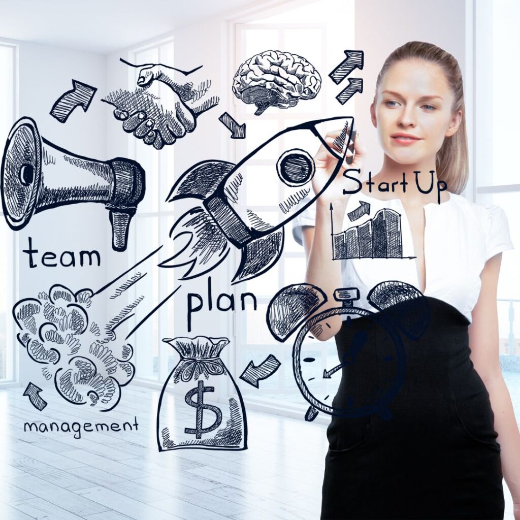 plan de negocio para emprendedores